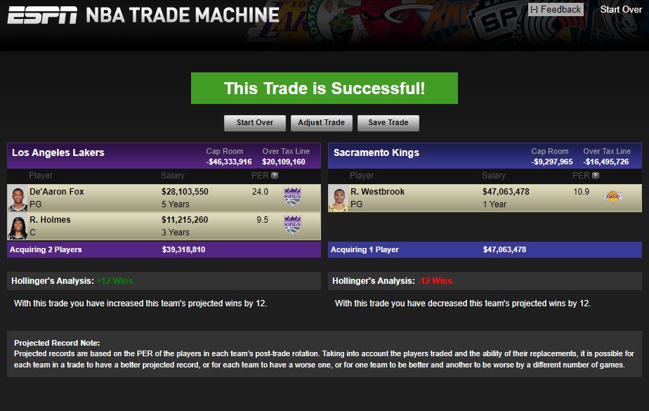 NBA trade idea involving De'Aaron Fox of the Sacramento Kings. 