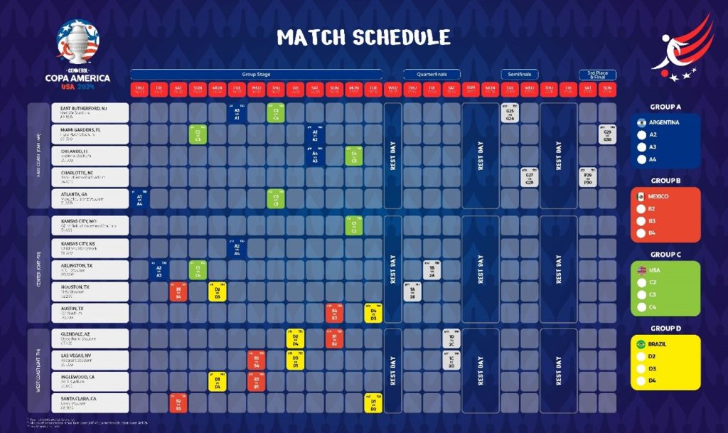 CONMEBOL Copa América 2024 match schedule. (photo courtesy of CONMEBOL Copa América)
