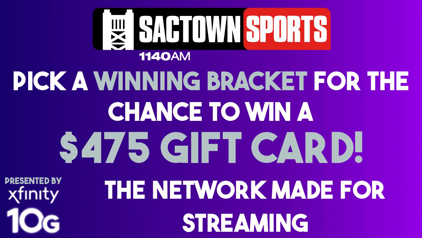 2024 Sactown Sports Bracket Challenge