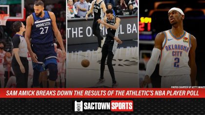Video: Sam Amick breaks down the results of The Athletic’s NBA Player Poll