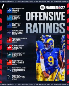 (Madden 27)